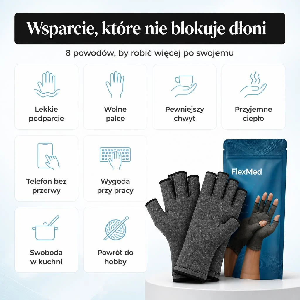 FLEXMED - Uwolnij się od bólu nadgarstków w 14 dni