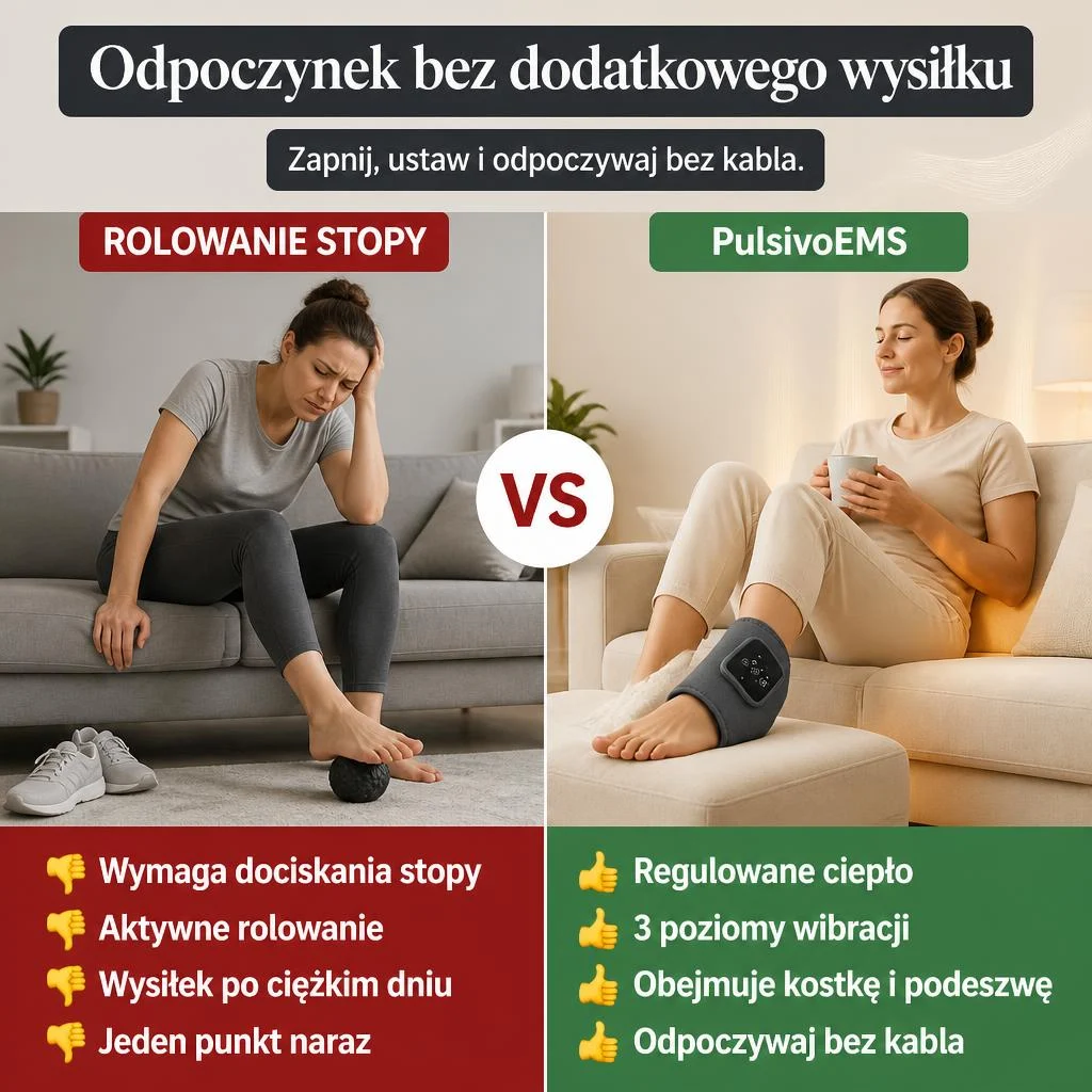 PulsivoEMS - Bezprzewodowy masażer stopy i kostki z ciepłem oraz wibracjami